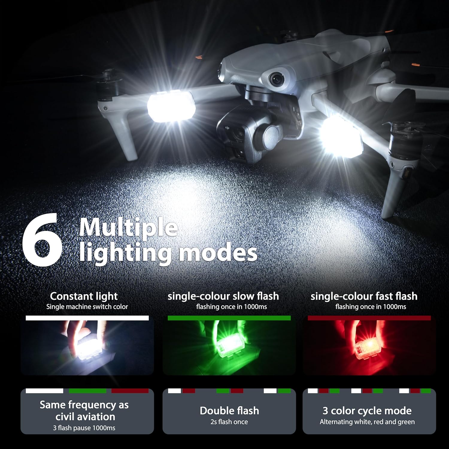 STARTRC Drone Strobe Light Ant - đánh giá và giá Drone Landing Pad