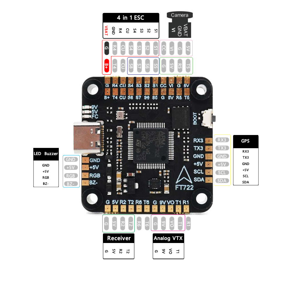 F405 F405/ F7 F722 Flight Cont - đánh giá và giá F722 Flight Controller