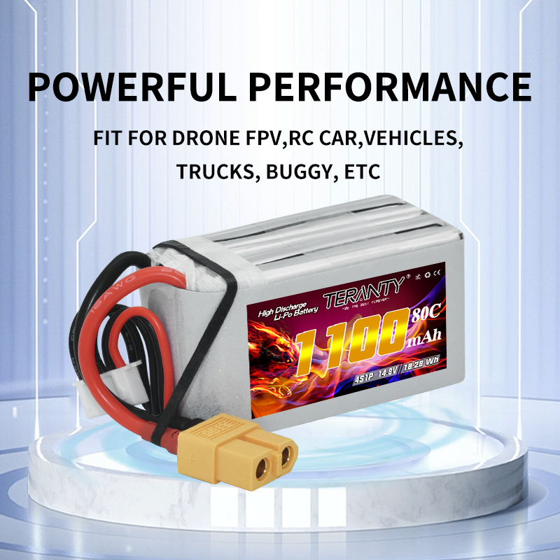 TERANTY 4S 1100mAh 80C/160C Li - đánh giá và giá Lipo Battery 4S