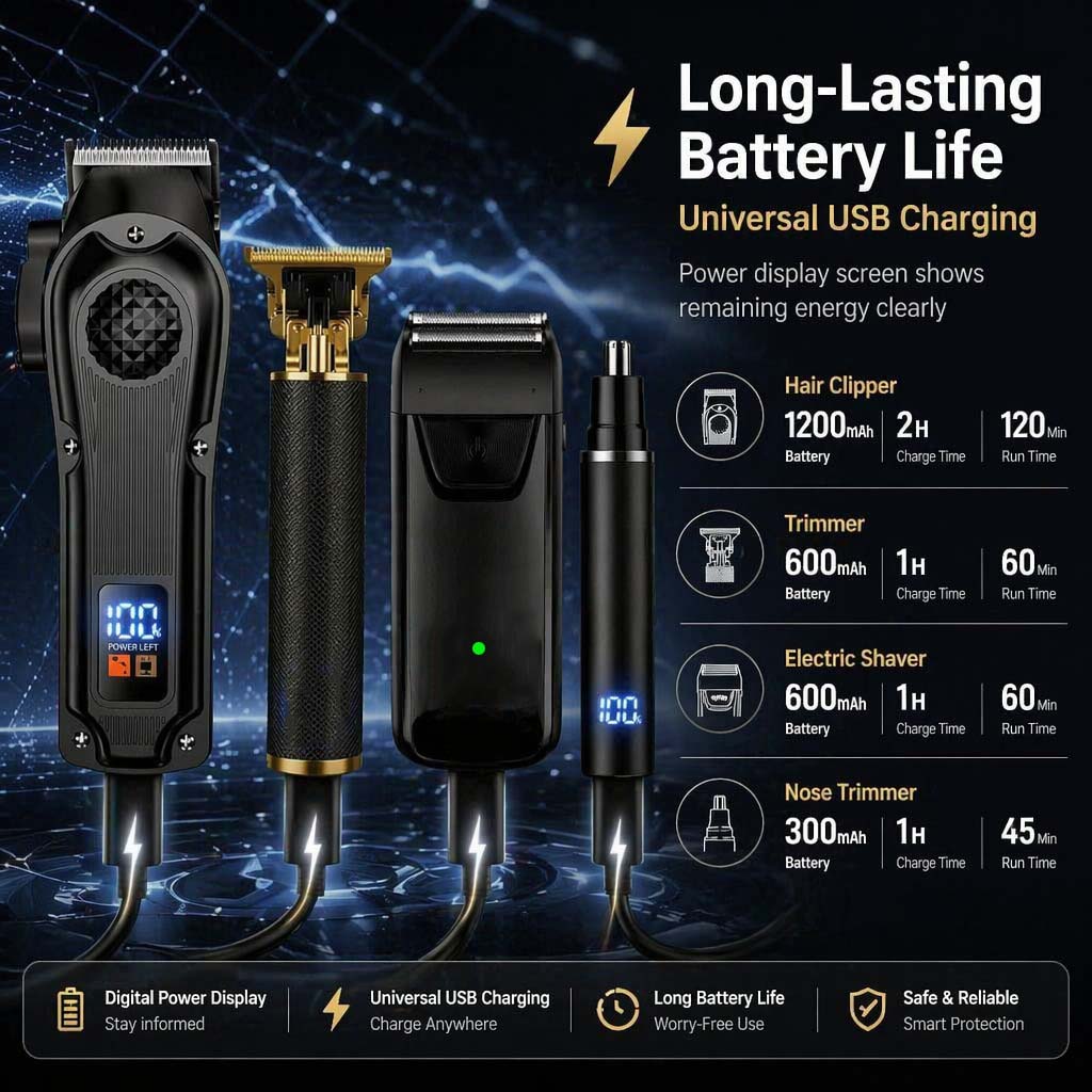 4 in 1 Men's Hair Clipper Set, - đánh giá và giá 4 In 1 Esc