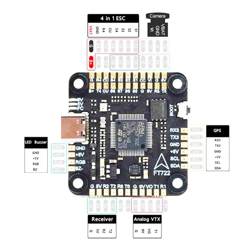 ABXE-F722 Flight Controller 5V - đánh giá và giá F722 Flight Controller