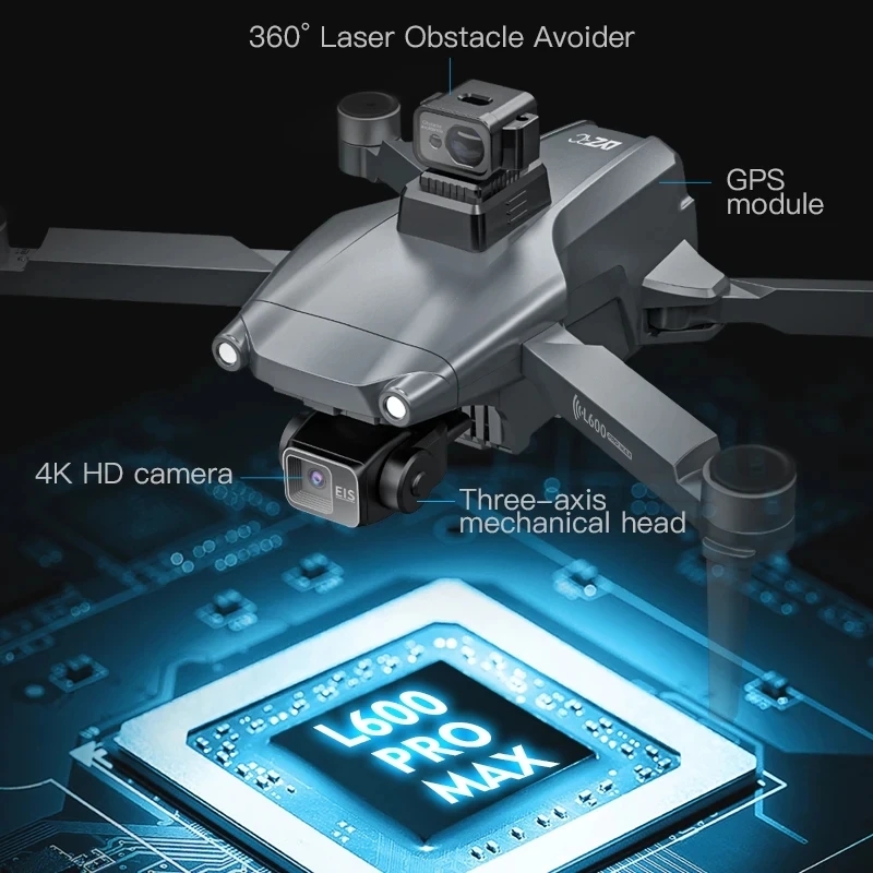 L600 PRO MAX GPS Drone Profess - đánh giá và giá Brushed Drone Motor