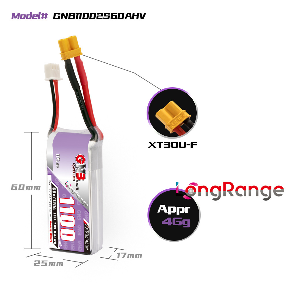 Pin Lipo GNB 1100mAh 2S 3S 4S  - đánh giá và giá Lipo Battery 4S