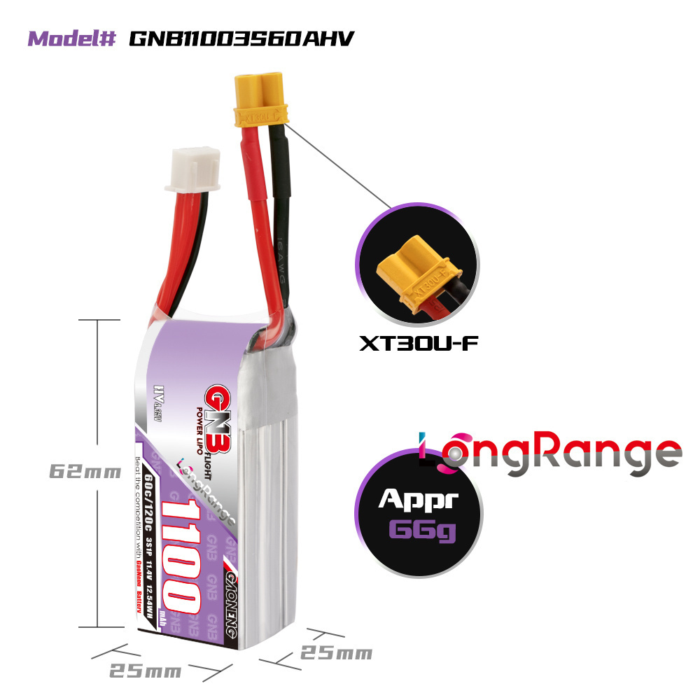 Pin Lipo GNB 1100mAh 2S 3S 4S  - đánh giá và giá Lipo Battery 4S
