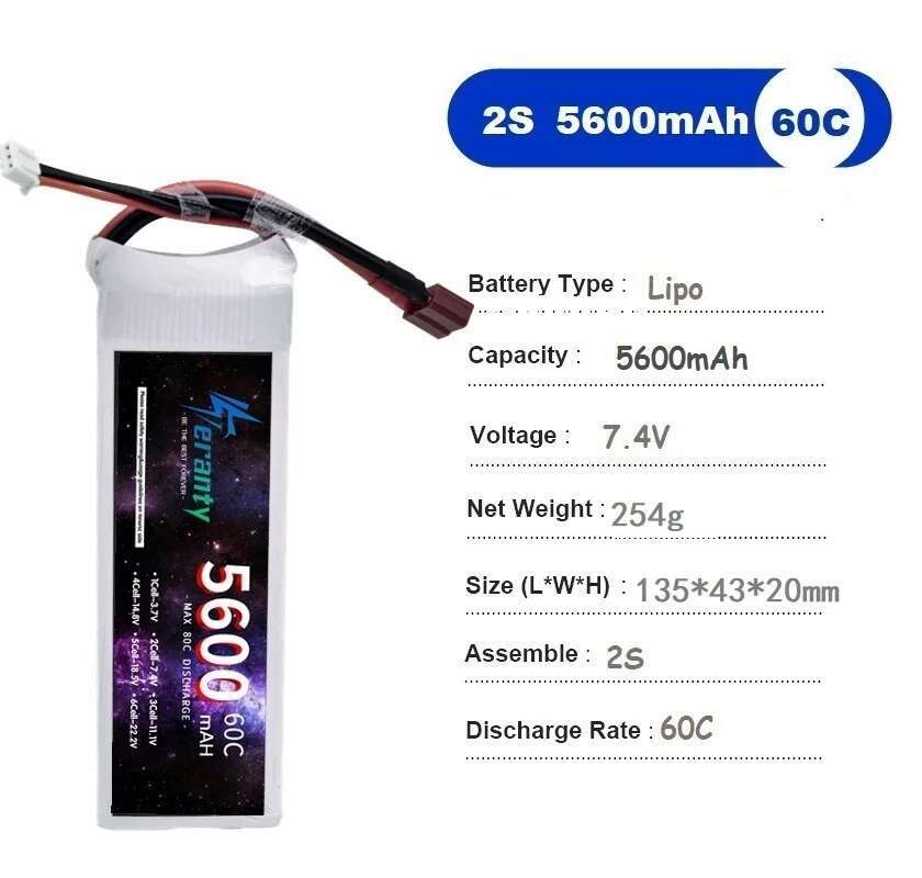 TERANTY 5600MAH 60C 2S 3S 4S 6 - đánh giá và giá Lipo Battery 6S