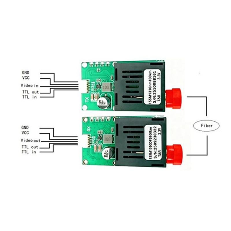 TTL Optical Transceiver Module - đánh giá và giá Drone