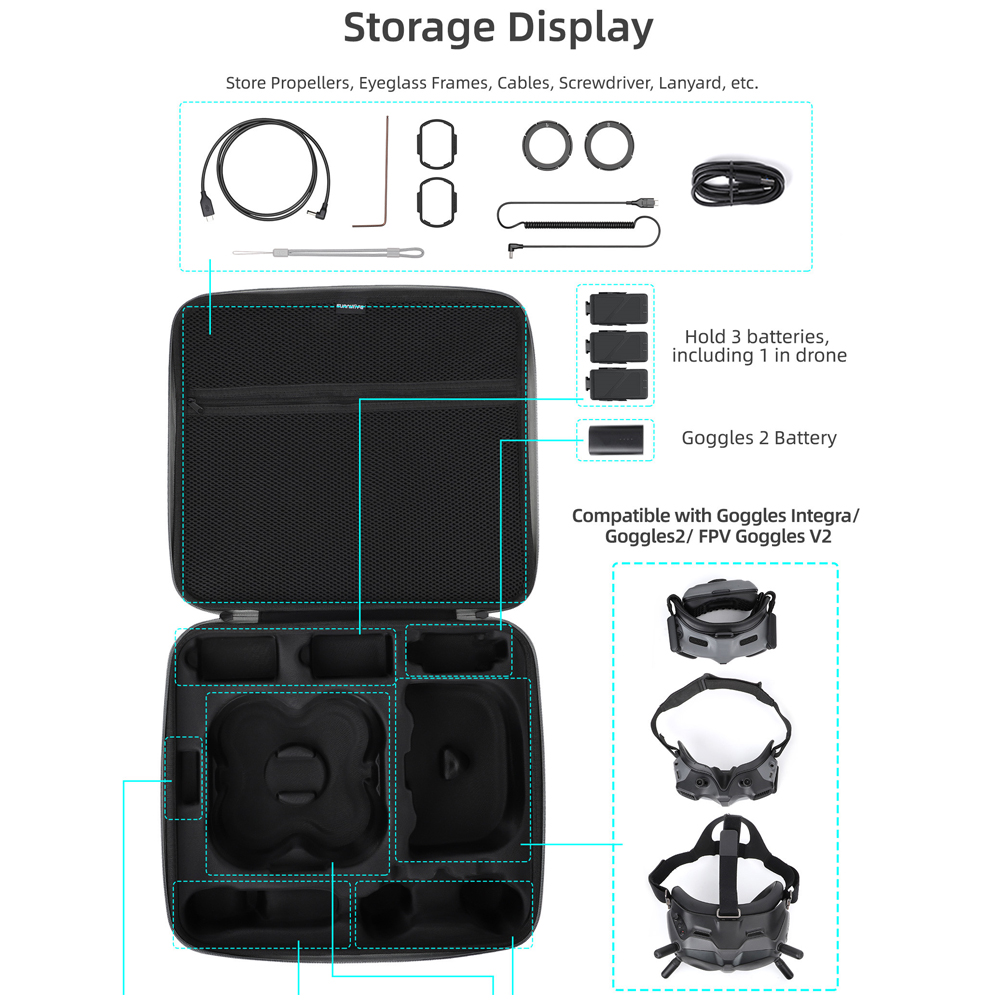 Sunnylife Portable Shoulder St - đánh giá và giá Drone Goggles Dji