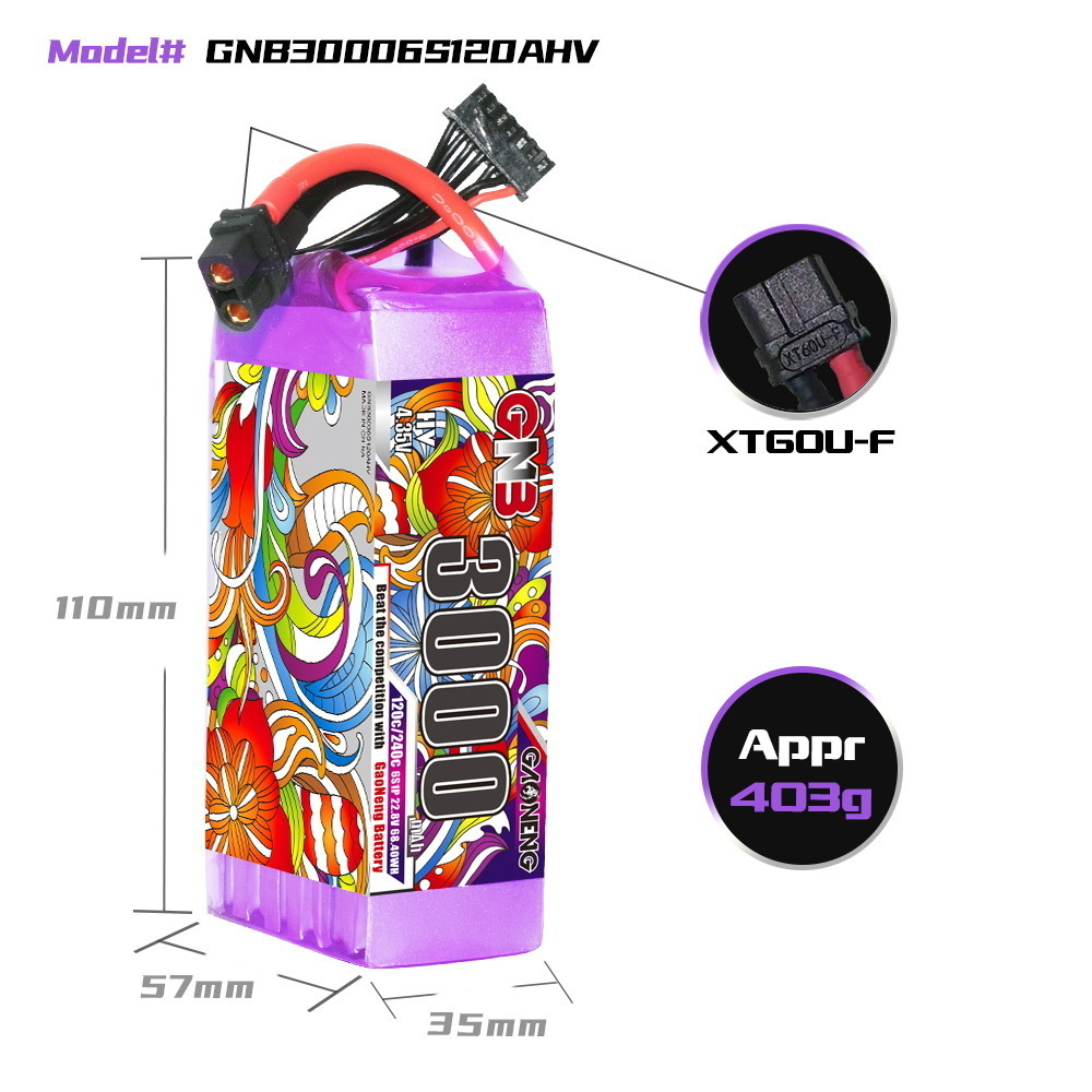 Pin Lipo GNB 6S 22.8V 3000mAh  - đánh giá và giá Lipo Battery 6S